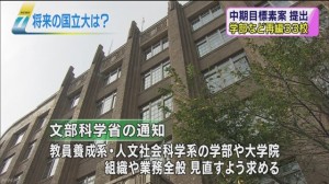 日本国立大学文科系统重编浪潮